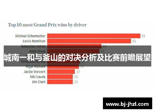 城南一和与釜山的对决分析及比赛前瞻展望