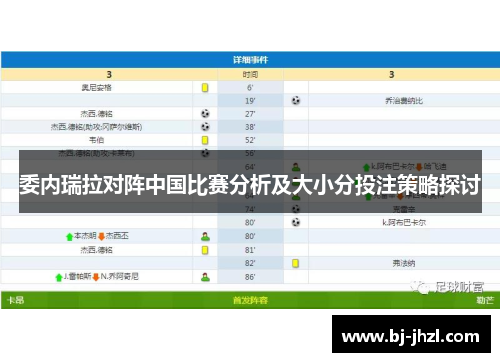 委内瑞拉对阵中国比赛分析及大小分投注策略探讨