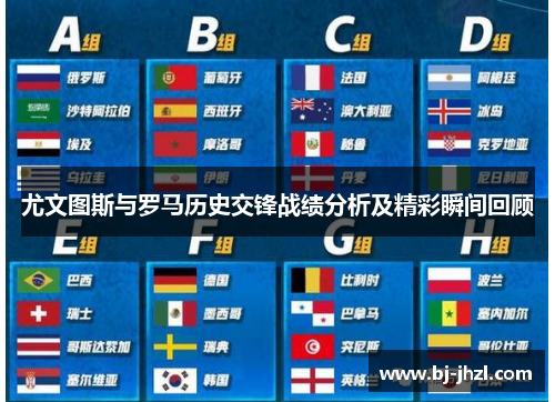 尤文图斯与罗马历史交锋战绩分析及精彩瞬间回顾