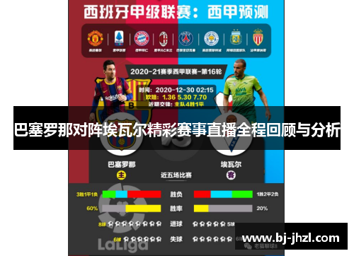 巴塞罗那对阵埃瓦尔精彩赛事直播全程回顾与分析 巴塞罗那对阵埃瓦尔精彩赛事直播全程回顾与分析